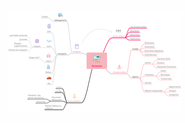 organisation une maman qui cartonne