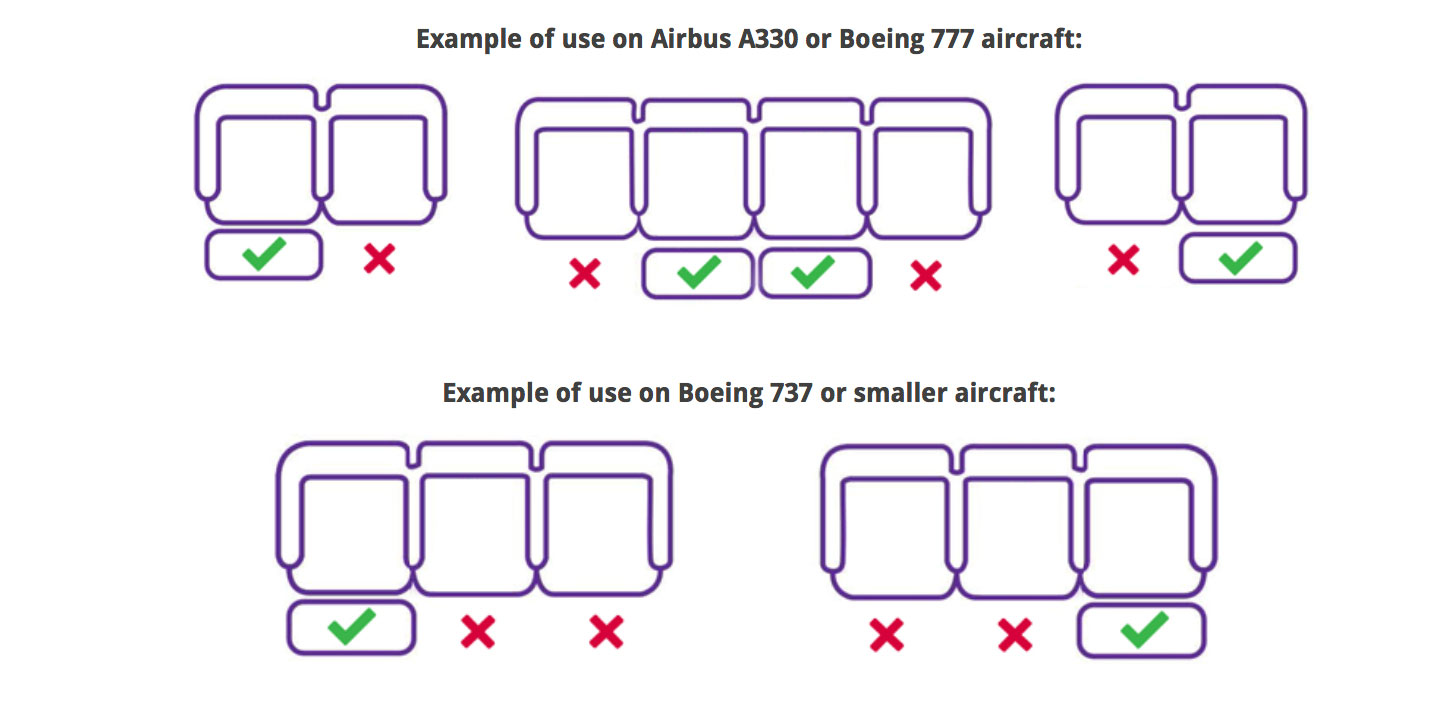 places où les BedBox sont autorisées dans les avions